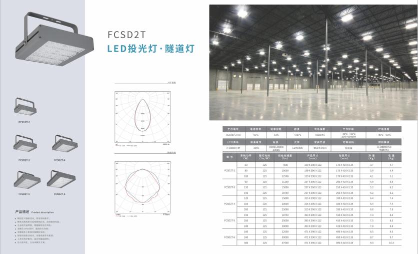 南口街道投光灯